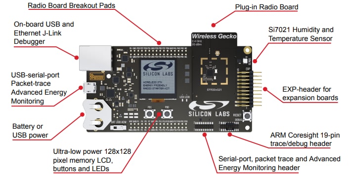 Silicon Labs EFR32xG21藍牙入門套件