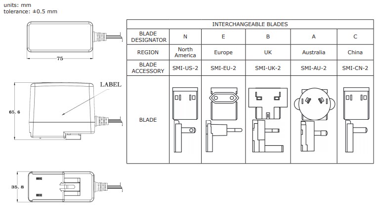 CUI Inc SMI18 AC-DC Power Supplies