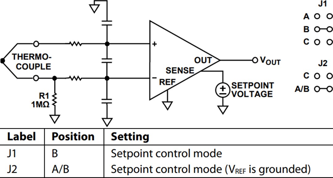 Schematic - Analog Devices Inc. AD849x-EVALZ Evaluation Boards
