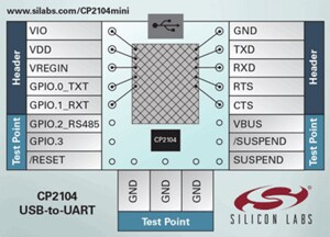 Silicon Labs CP2104-MINIEK USB-to-UART Mini Evaluation Kit