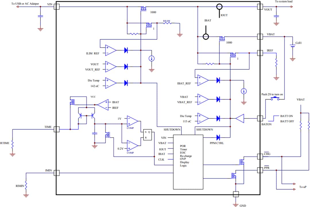 Block Diagram - Renesas Electronics ISL9301 High Input Voltage Charger