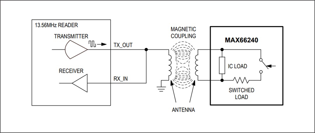 Application Circuit Diagram - Analog Devices / Maxim Integrated MAX66240 DeepCover® Secure Authenticator