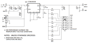 Schematic - Analog Devices Inc. LT306x Demonstration Boards