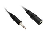 Stewart Connector / Cinch Connectivity Solutions 3.5mm Audio Cables