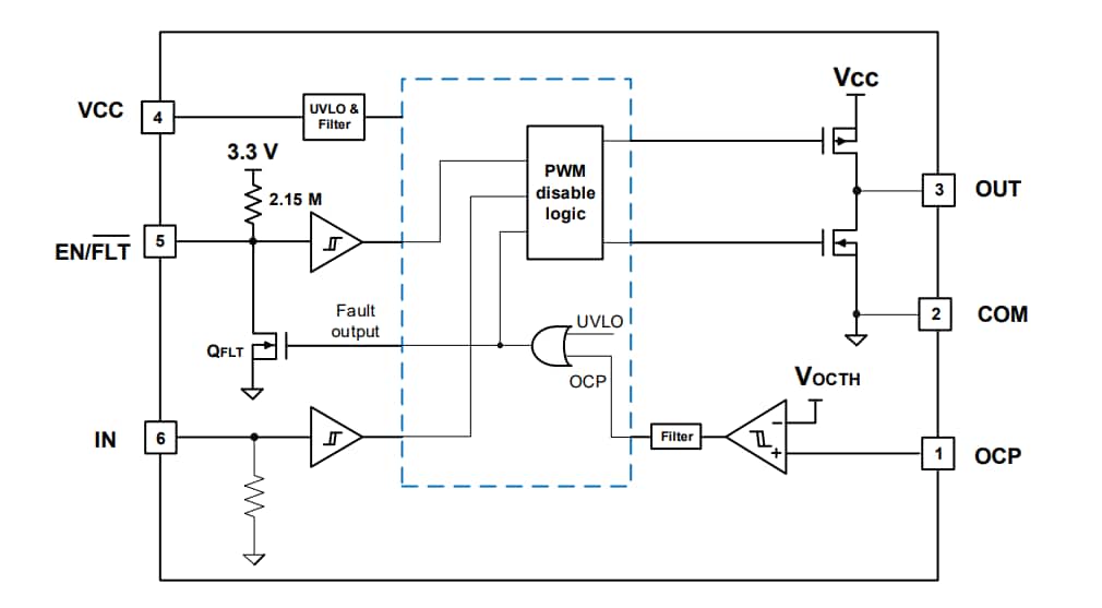 結構圖 - Infineon Technologies 1ED44175N01B 25V低側閘極驅動器