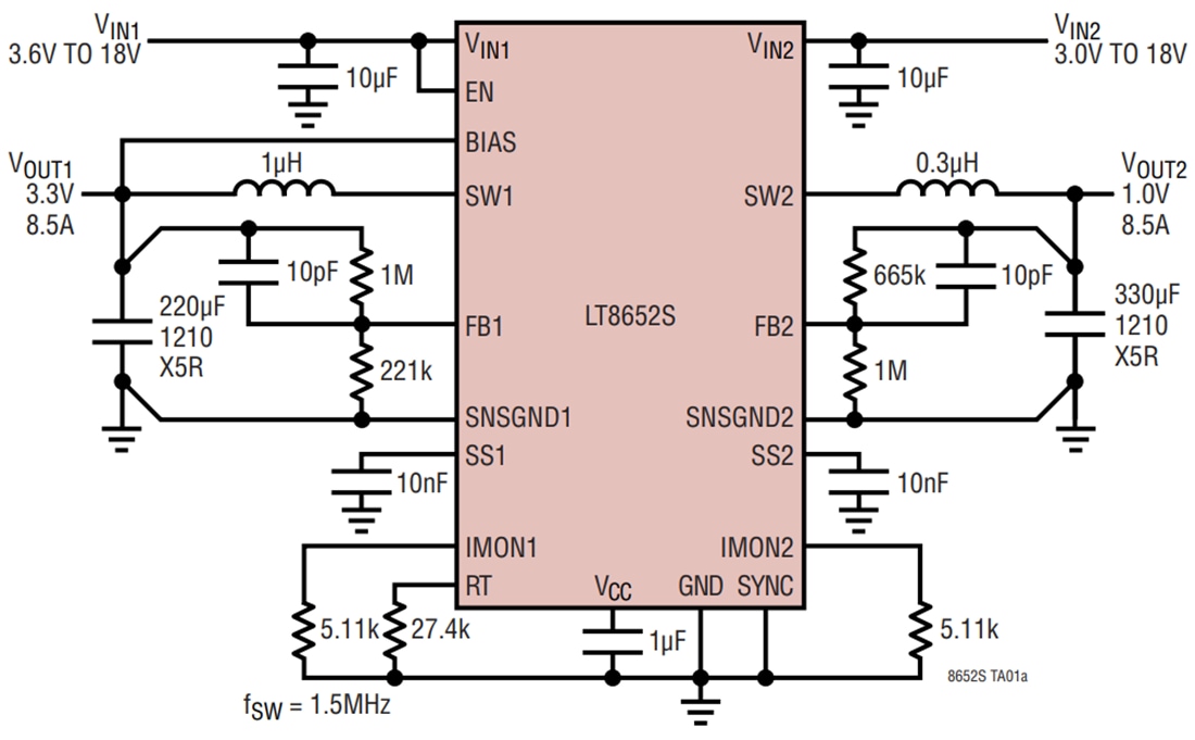 應用電路圖 - Analog Devices Inc. LT8652S Silent Switcher同步降壓穩壓器