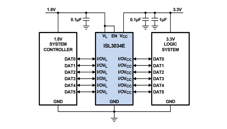 Application Circuit Diagram - Renesas Electronics ISL3034E Logic Level Translators