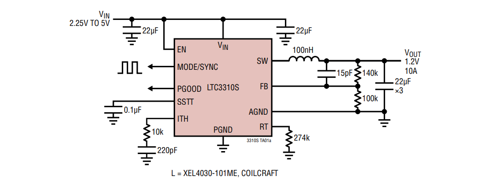 應用電路圖 - Analog Devices Inc. LTC3310S同步降壓Silent Switcher® 2
