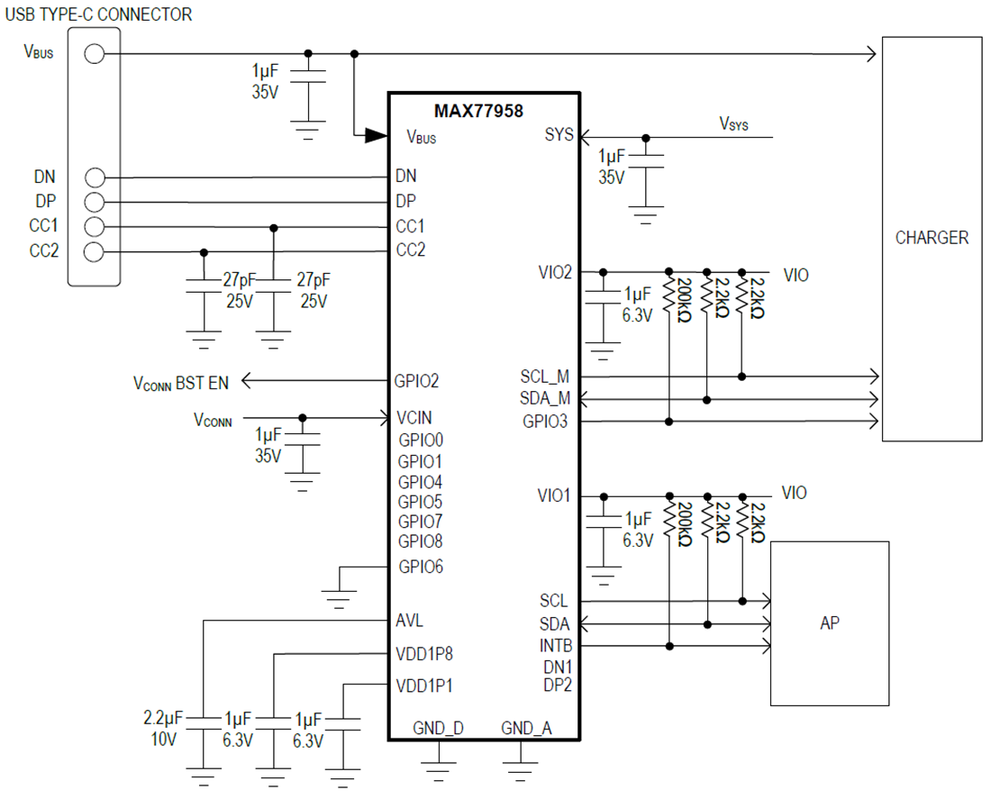 結構圖 - Analog Devices Inc. MAX77958 USB Type-C™和USB PD控制器