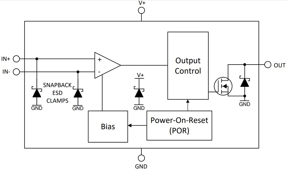 Block Diagram - Texas Instruments TL3x1LV, LM393LV, LM339LV & LM393LV-Q1 Comparators