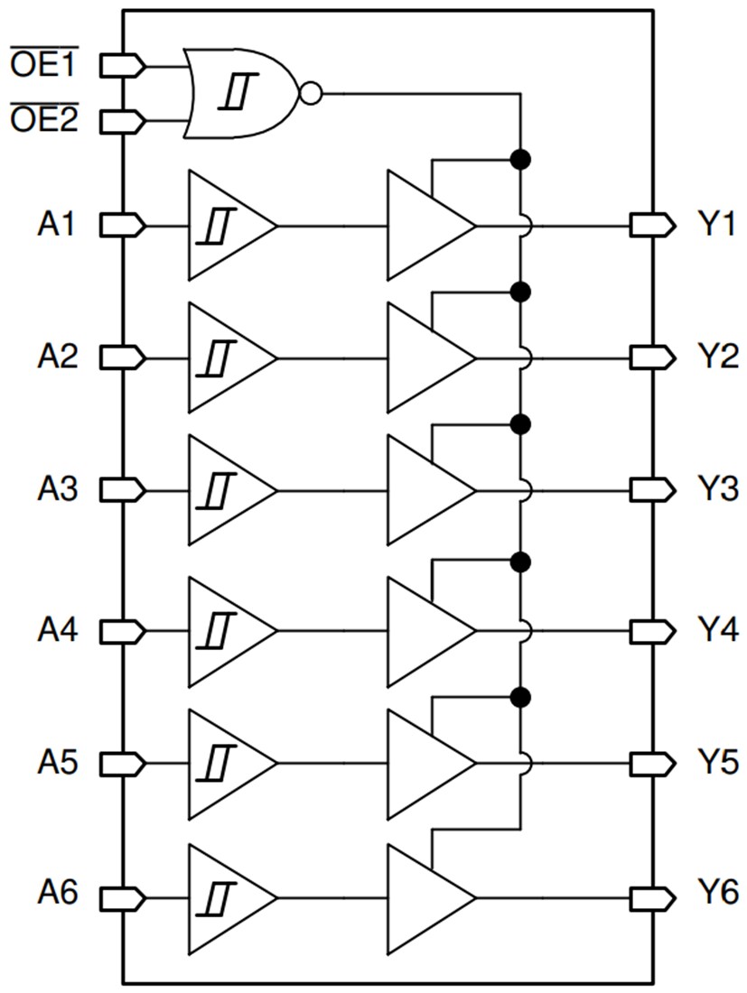 Block Diagram - Texas Instruments SN74HCS365/SN74HCS365-Q1 Hex Buffers/Line Drivers