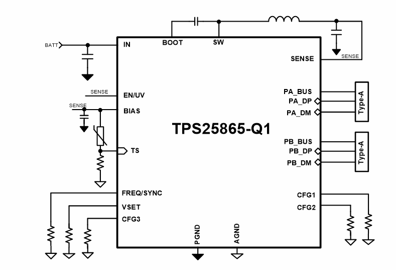 Schematic - Texas Instruments TPS2586x-Q1 USB Type-A Charging Ports Controllers