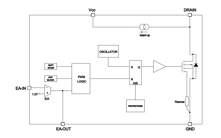 結構圖 - STMicroelectronics VIPER222高壓轉換器