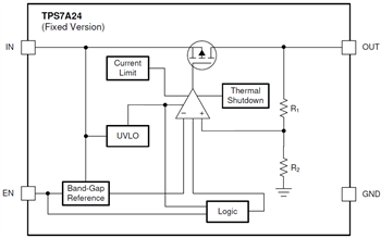 結構圖 - Texas Instruments TPS7A24低壓降(LDO)線性電壓穩壓器