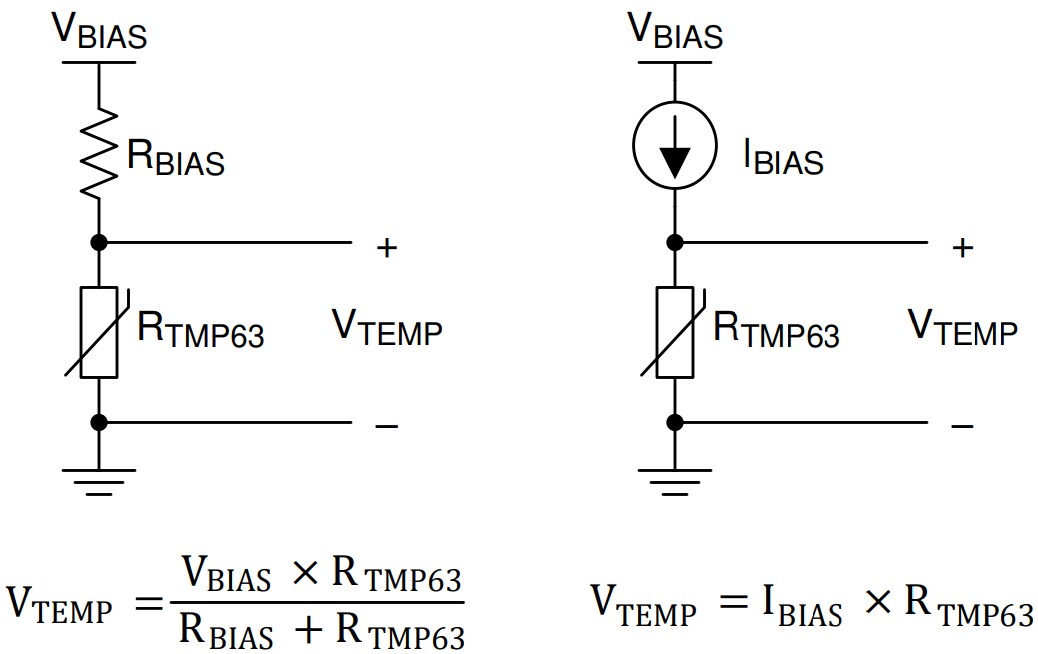 Block Diagram - Texas Instruments TMP63/TMP63-Q1 Linear Thermistors