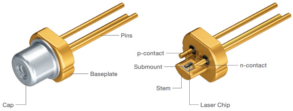 ams OSRAM Metal Can® PLPT5 Blue Laser Diodes