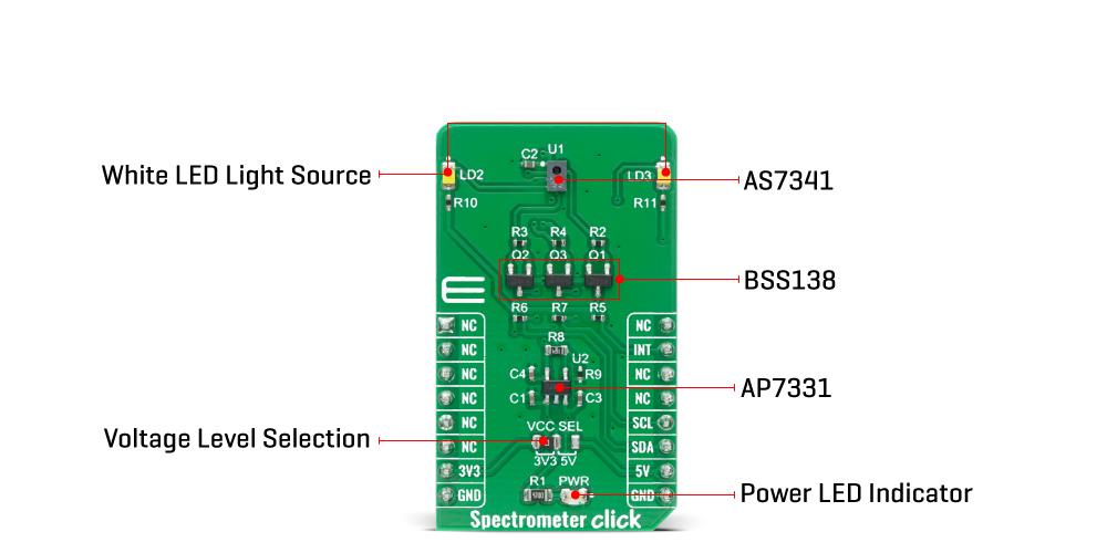 Block Diagram - Mikroe Spectrometer Click