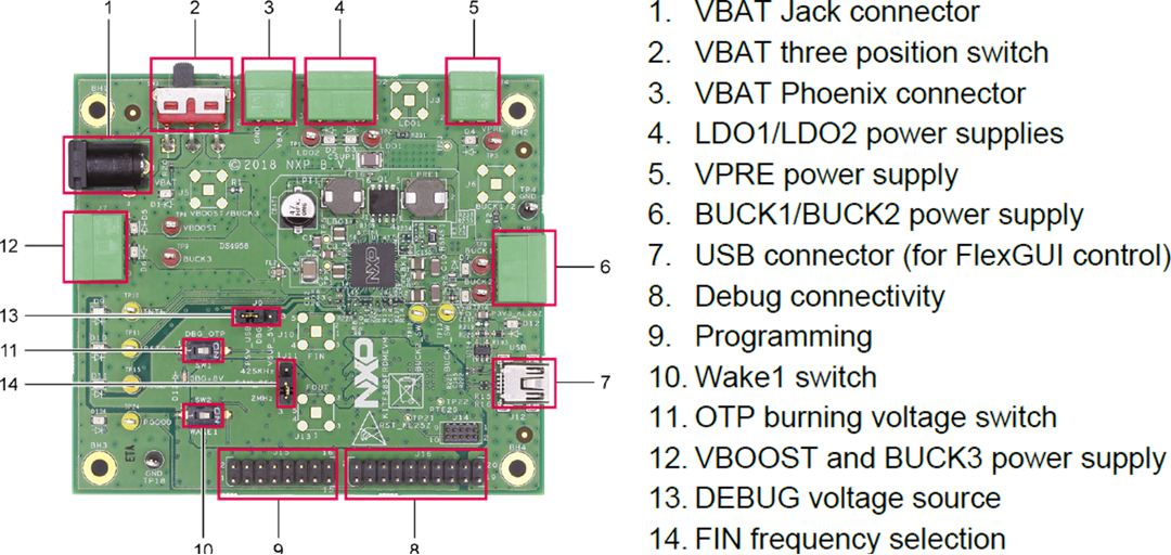 Location Circuit - NXP Semiconductors KITFS85FRDMEVM FS84/FS85 Evaluation Board
