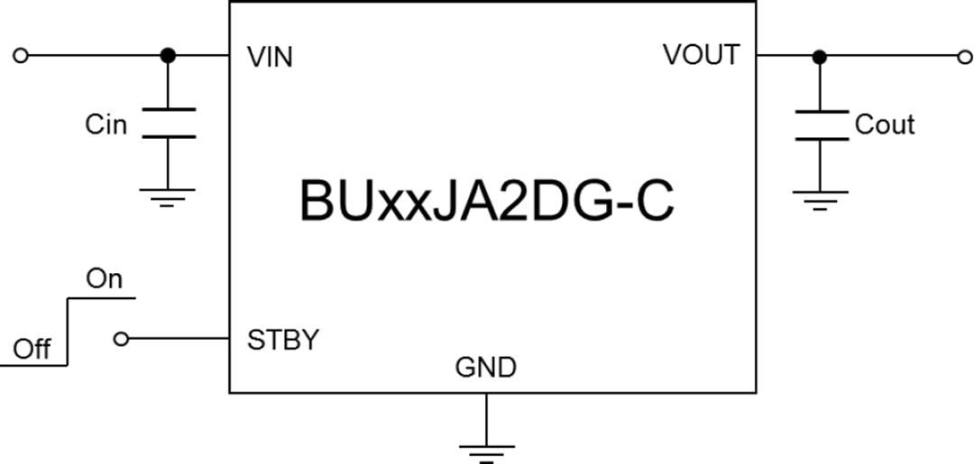 Application Circuit Diagram - ROHM Semiconductor BUxxJA2DG-C Automotive CMOS LDO Regulators