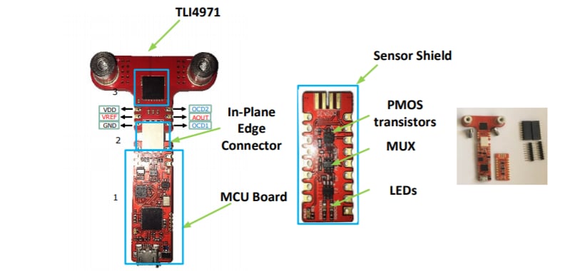 Infineon Technologies TLI4971MS2GOTOBO1評估套件