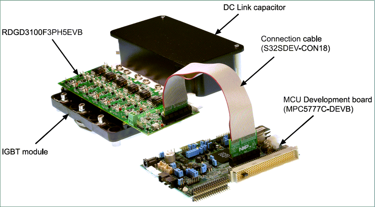 Infographic - NXP Semiconductors RDGD3100F3PH5EVB & RDGD3100I3PH5EVB Boards
