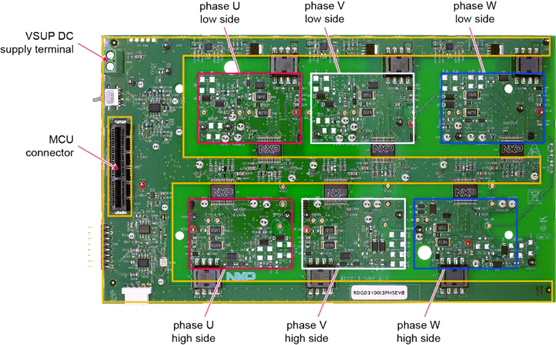 Infographic - NXP Semiconductors RDGD3100F3PH5EVB & RDGD3100I3PH5EVB Boards