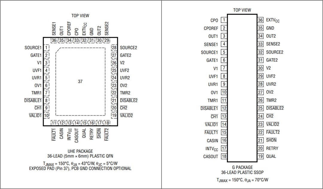 Mechanical Drawing - Analog Devices Inc. LTC4421 Prioritized PowerPath™ Controller