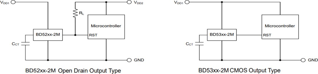 Application Circuit Diagram - ROHM Semiconductor BD52 & BD53 Automotive Voltage Detector ICs