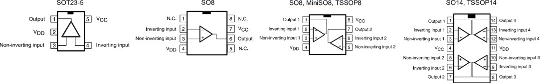 Mechanical Drawing - STMicroelectronics TSV321/A, TSV358/A, & TSV324/A Low Power Op Amps