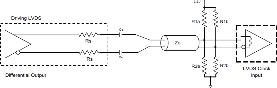 Application Circuit Diagram - Diodes Incorporated PI6CB33x Gen 4/5 Compliant Clock Buffers