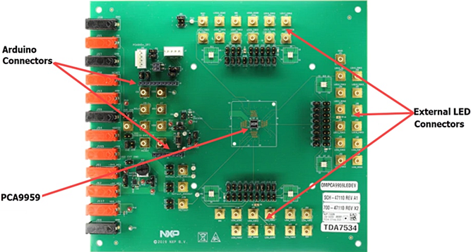 Infographic - NXP Semiconductors OMPCA9959LEDEV Evaluation Board