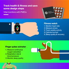 資訊圖 - Analog Devices Inc. MAX77655低IQ SIMO PMIC