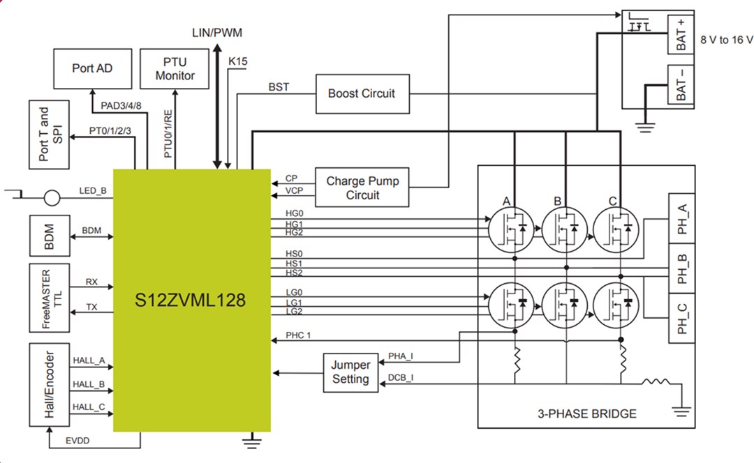 結構圖 - NXP Semiconductors S12ZVM-EFP電動燃料泵參考設計