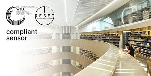 圖表 - Sensirion SCD4x 小型化 CO2 感測器