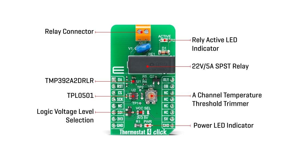 Block Diagram - Mikroe Thermostat 4 Click