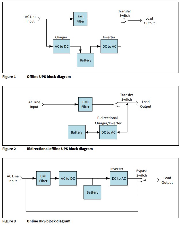 Infineon Technologies DEMO_850W_12VDC_230VAC Low-Frequency Transformer