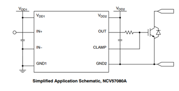 Application Circuit Diagram - onsemi NCV57080 Isolated High-Current Gate Drivers