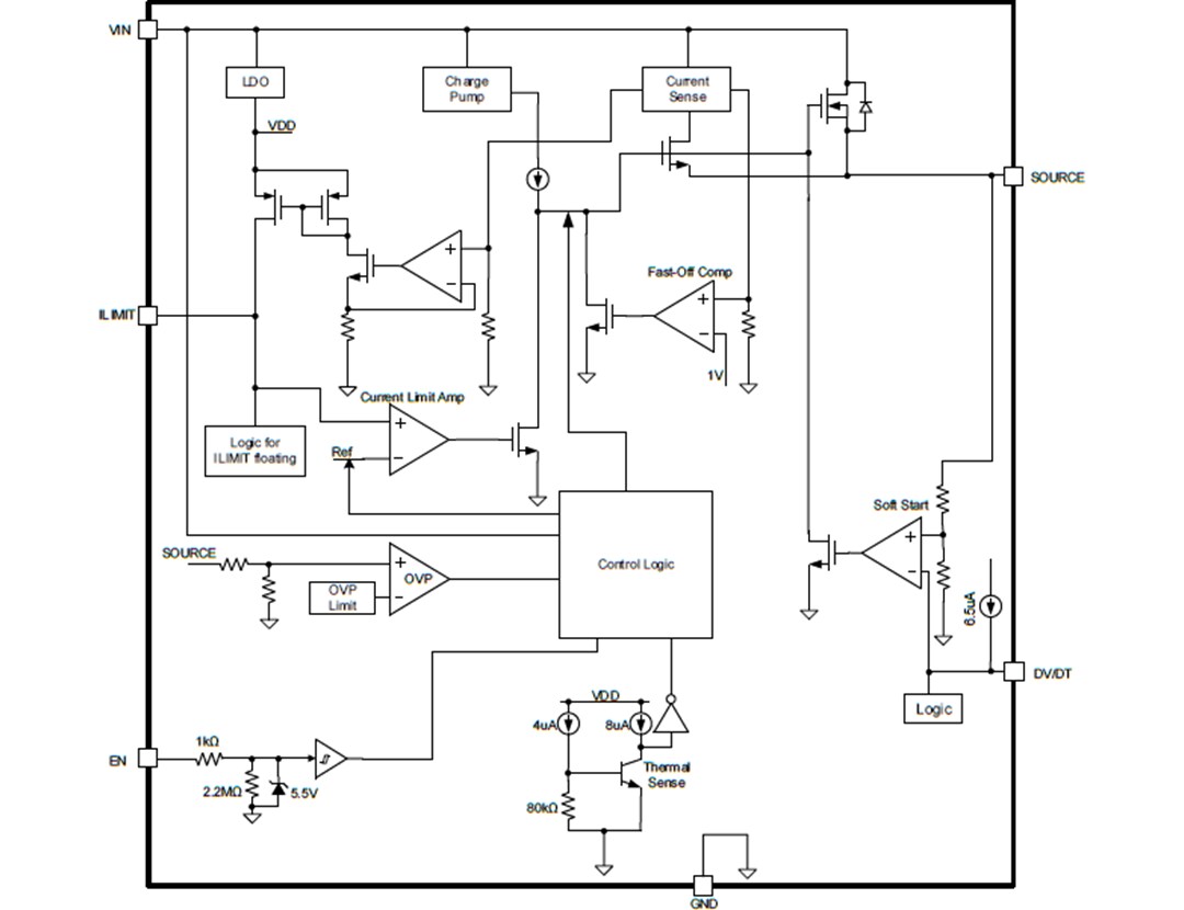 Block Diagram - Monolithic Power Systems (MPS) MP5036 Current Limit Switch