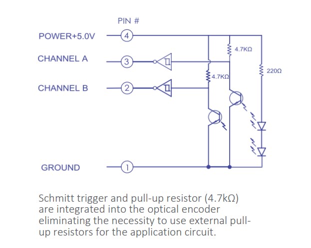 Application Circuit Diagram - CTS Electronic Components 292 20mm Optical Ring Encoders