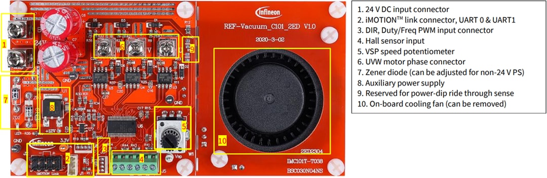 Infineon Technologies REF-VACUUM-C101-2ED Reference Design