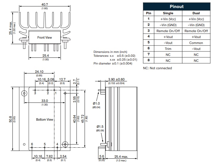 Chart - TRACO Power TEN 60WIR, Rugged 60W DC/DC Converters