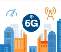 Molex Easy-On FFC/FPC One-Touch連接器