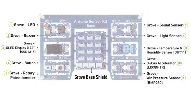 Schematic - Seeed Studio Arduino Sensor Kit
