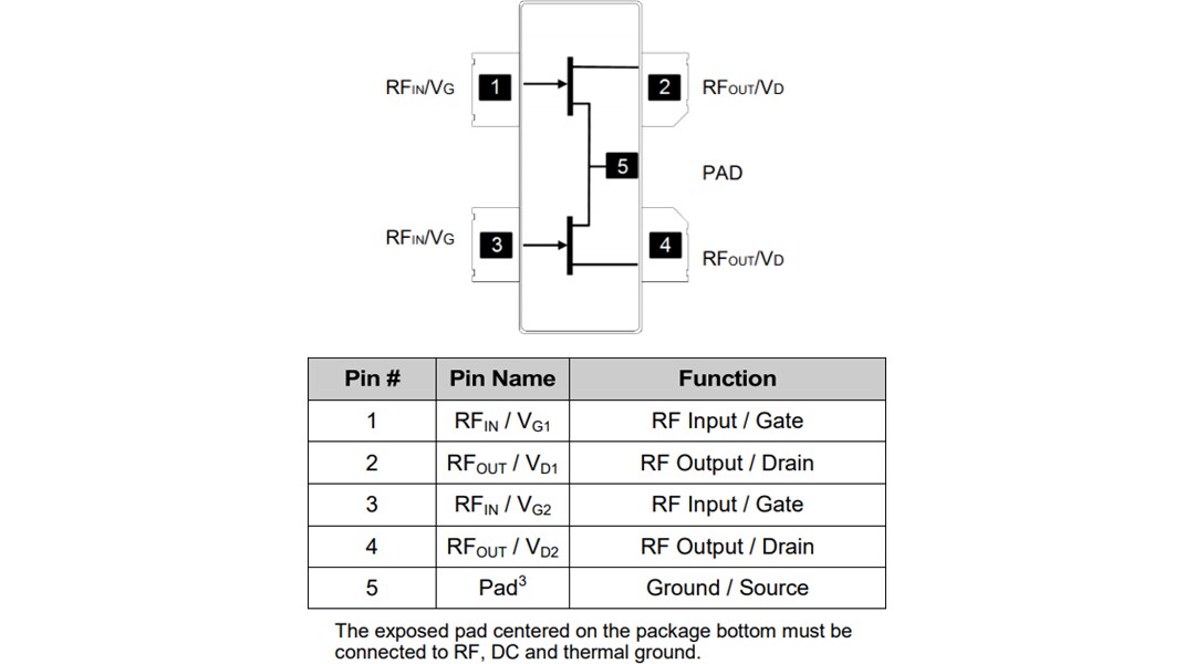 Mechanical Drawing - MACOM MAGX-100027 50V GaN on Si HEMT Amplifiers