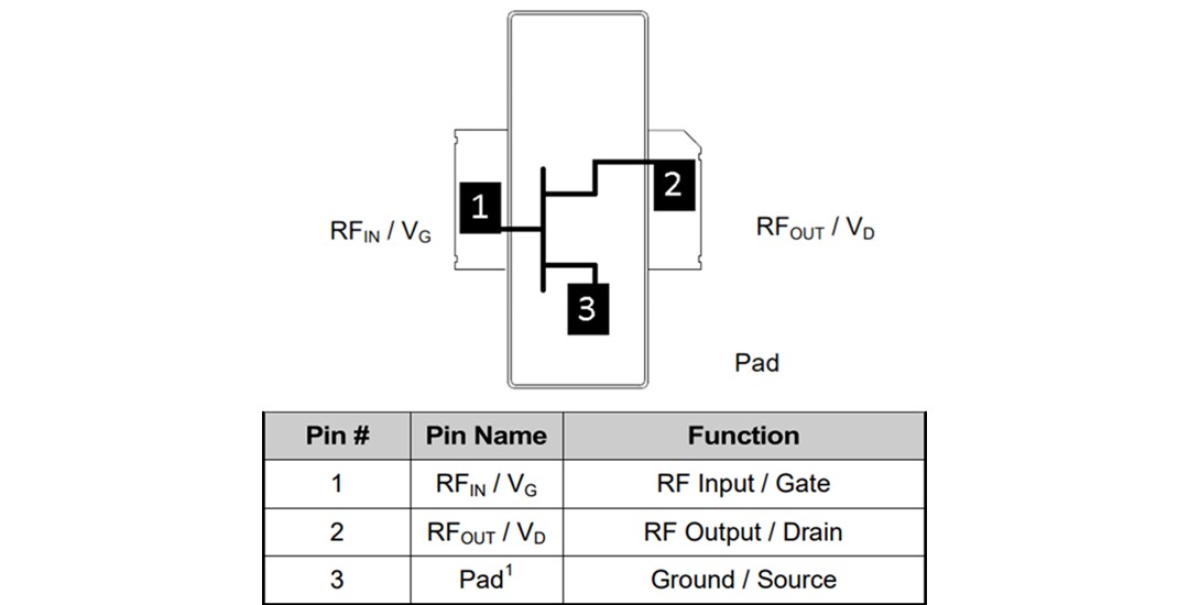 Mechanical Drawing - MACOM MAGX-100027 50V GaN on Si HEMT Amplifiers