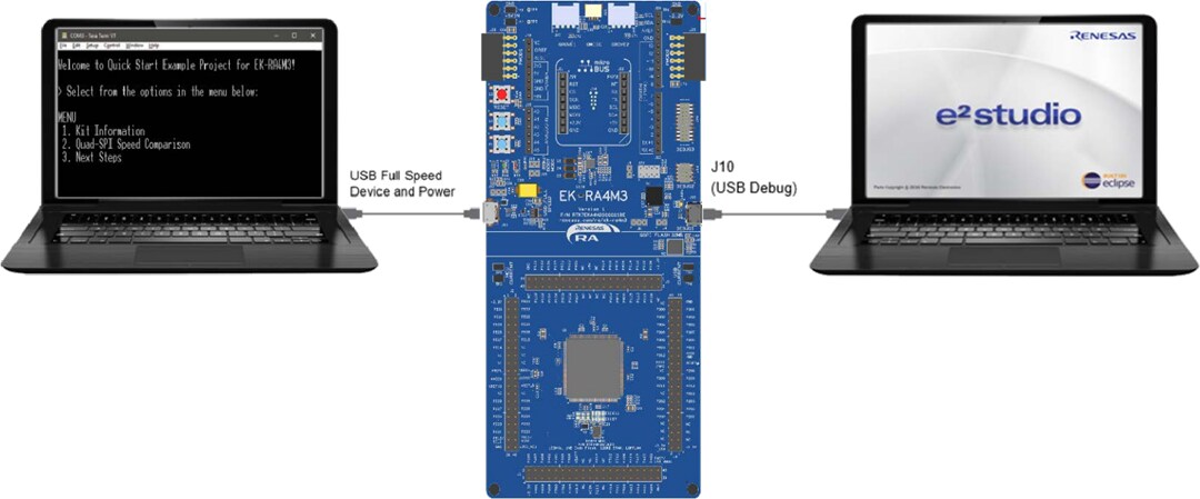 Renesas Electronics EK-RA4M3 Evaluation Kit for RA4M3 MCU Group