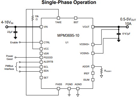 Application Circuit Diagram - Monolithic Power Systems (MPS) MPM3695GMQ-10 Power Module