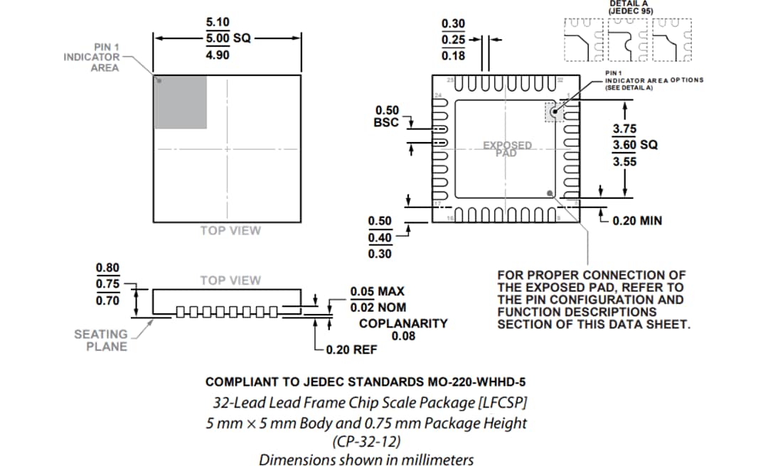 機械製圖 - Analog Devices Inc. AD5413 14位元電壓及電流輸出DAC