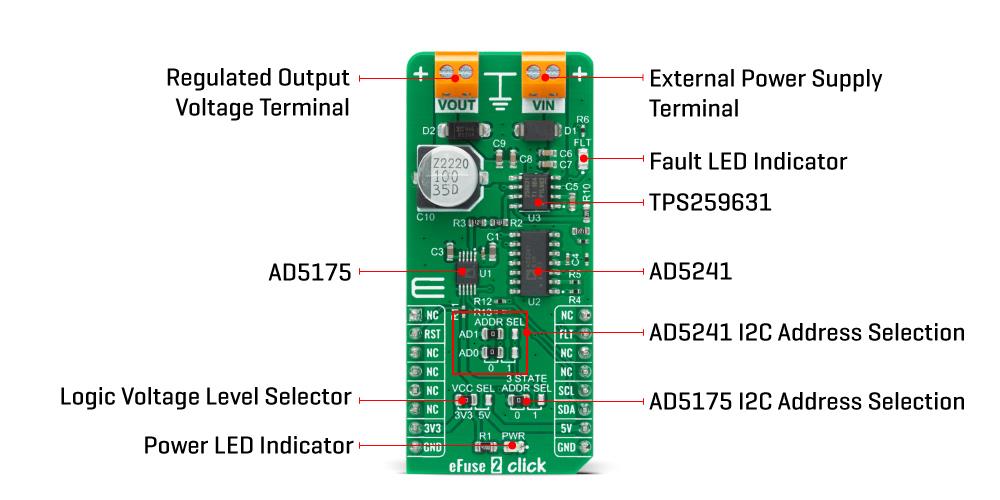 Block Diagram - Mikroe eFuse 2 Click