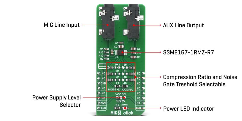 Block Diagram - Mikroe MIC 3 Click